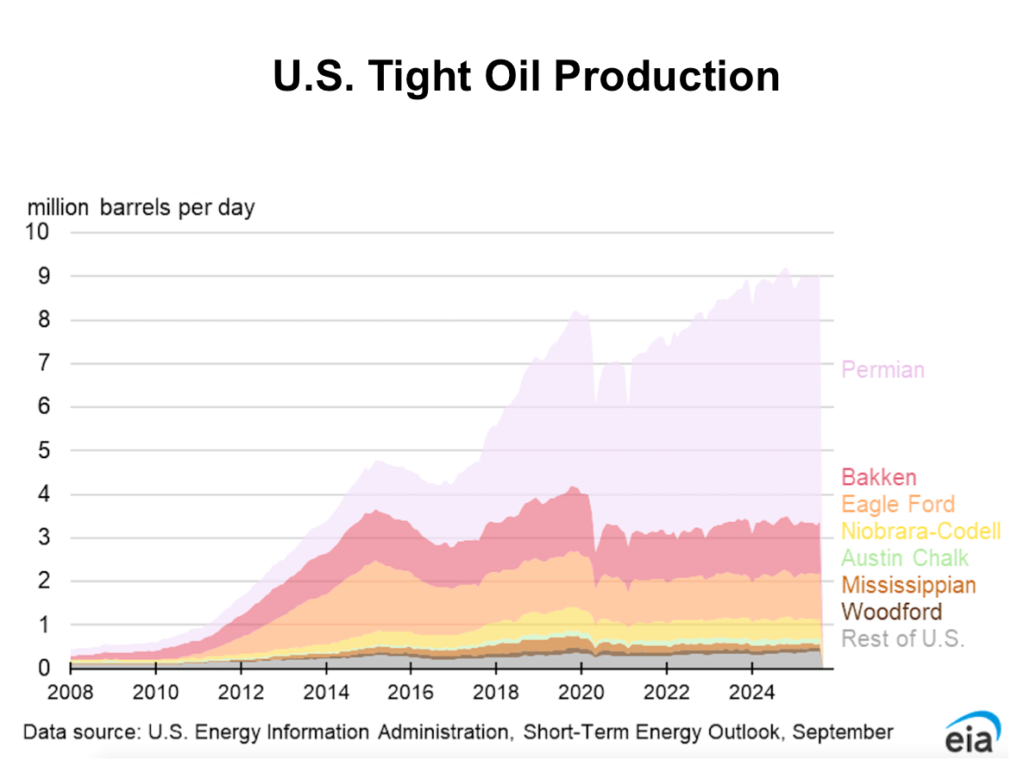 Screen Shot 2025-09-26 at 7.34.20 PM